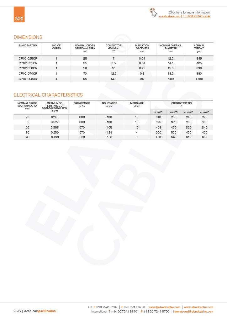 4 AWG Orange Shielded Copper Wire